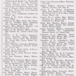 page-37-directory-of-logan