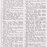 page-37-directory-of-logan