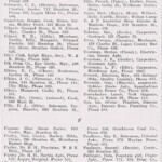 page-41-directory-of-logan