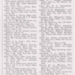 page-45-directory-of-logan