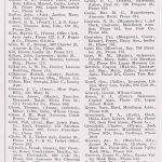 page-45-directory-of-logan