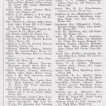 page-45-directory-of-logan