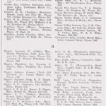 page-47-directory-of-logan