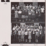 1947 LHS Yearbook, Page 48. 1947 LHS Yearbook, Page 48.