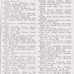 page-49-directory-of-logan