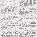 page-51-directory-of-logan