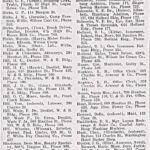 page-51-directory-of-logan