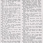 page-51-directory-of-logan