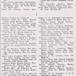 page-53-directory-of-logan