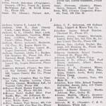 page-53-directory-of-logan