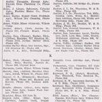 page-55-directory-of-logan