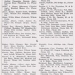 page-55-directory-of-logan