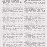 page-59-directory-of-logan