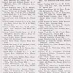 page-59-directory-of-logan