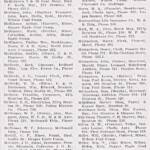 page-63-directory-of-logan