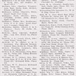 page-63-directory-of-logan