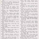 page-65-directory-of-logan