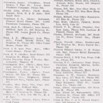 page-69-directory-of-logan