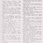 page-69-directory-of-logan