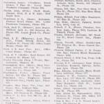 page-69-directory-of-logan