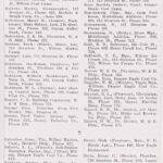 page-73-directory-of-logan