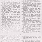 page-73-directory-of-logan
