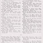 page-73-directory-of-logan