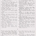 page-73-directory-of-logan