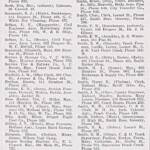 page-75-directory-of-logan