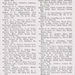 page-75-directory-of-logan