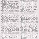 page-75-directory-of-logan