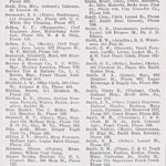 page-75-directory-of-logan