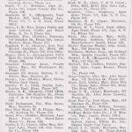 page-77-directory-of-logan