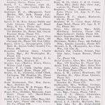 page-77-directory-of-logan