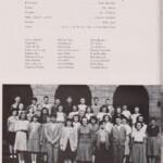 1947 LHS Yearbook, Page 78. 1947 LHS Yearbook, Page 78