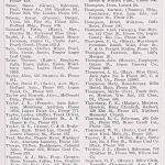page-79-directory-of-logan