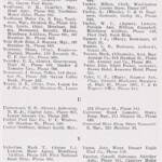 page-81-directory-of-logan