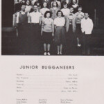 1947 LHS Yearbook, Page 84. 1947 LHS Yearbook, Page 84