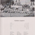 1947 LHS Yearbook, Page 85. 1947 LHS Yearbook, Page 85