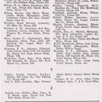 page-87-directory-of-logan