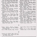 page-87-directory-of-logan