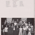 1947 LHS Yearbook, Page 88. 1947 LHS Yearbook, Page 88