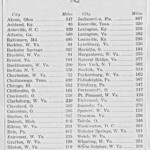 page-9-directory-of-logan