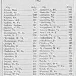 page-9-directory-of-logan