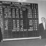 Rev John Nestor and George Browning, Sunday School Superintendent Rev John Nestor and George Browning, Sunday School Superintendent
