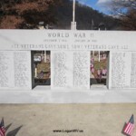 WWII Island Memorial