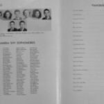 1950 Logan High School Yearbook, Logan, WV