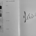 1950 Logan High School Yearbook, Logan, WV