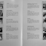 1950 Logan High School Yearbook, Logan, WV