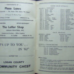 Brochure - 1962 Logan County Fair at Henlawson courtesy of Ralph Mcneely. 1962 Logan County, WV Fair